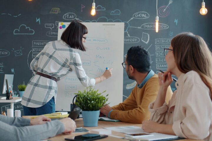 business meeting with woman in front writing on whiteboard